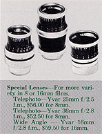 Kern Lenses
